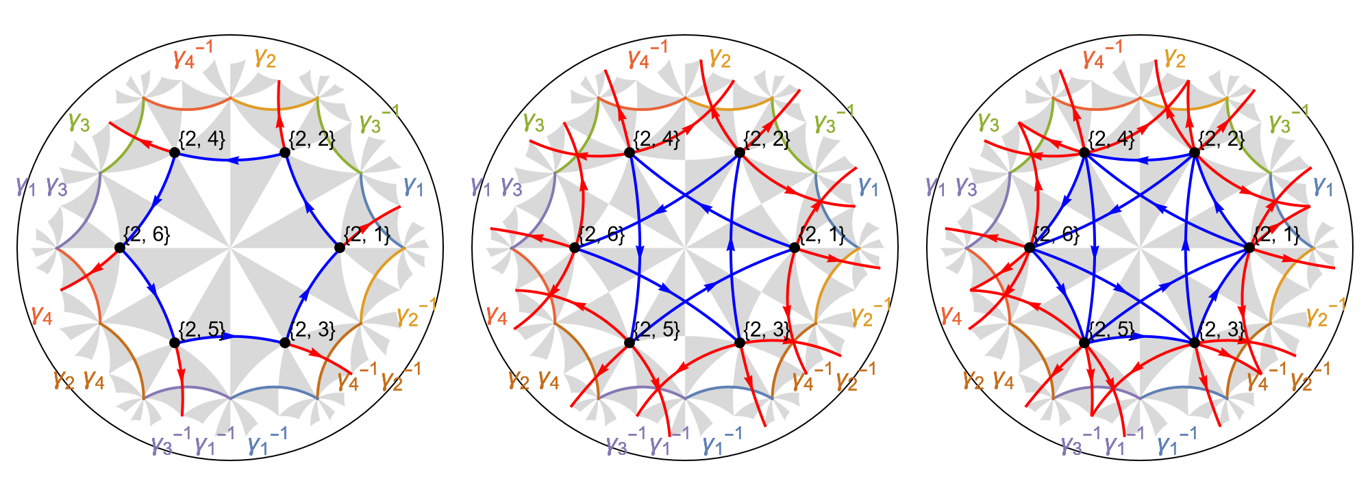 {6,4} NNN model  pc